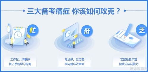 深度評測 北京優路教育心理咨詢師精品課程到底怎么樣？效果真那么好？
