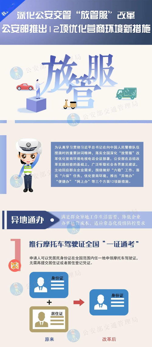 從“雙灤事”到“網上辦” 新交管舉措與網絡安全并行，便捷服務更安心